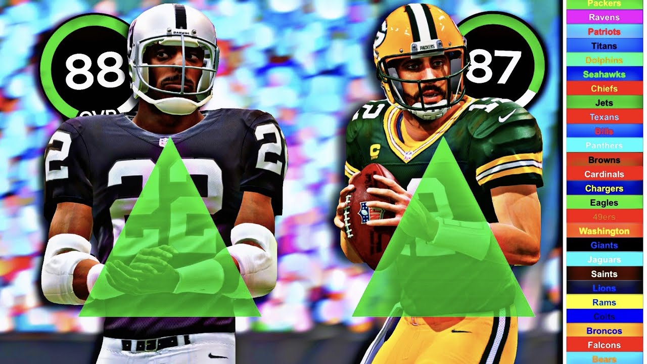 RANKING ALL 32 NFL THEME TEAMS IN MADDEN 22!! TIER RANKING + LINEUP ANALYSIS FOR EACH TEAM!!