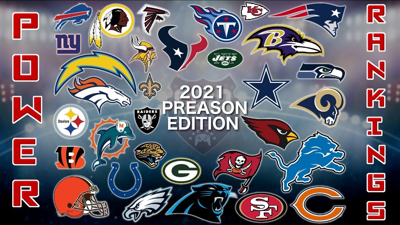 Grid Weekly Power Rankings | 2021 Preseason Rankings