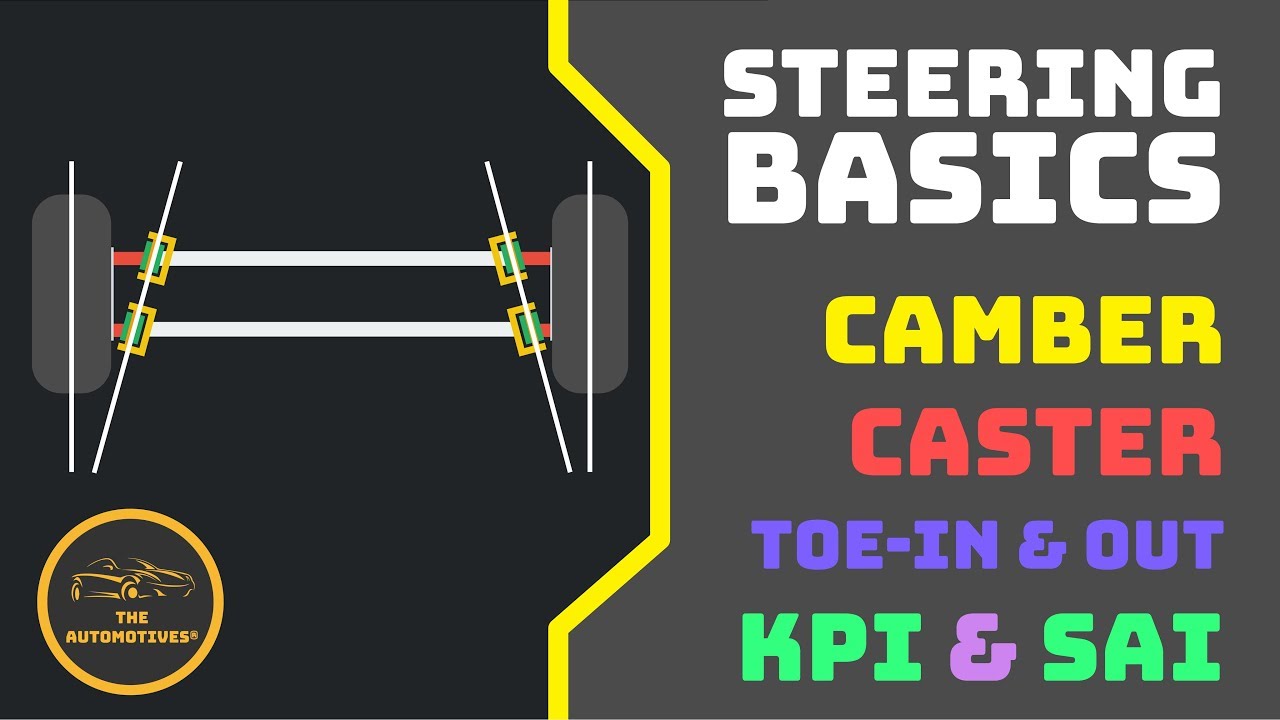 [HINDI] Steering Basics : Camber | Caster | Toe-in | Toe-Out | KPI | SAI | Animation!
