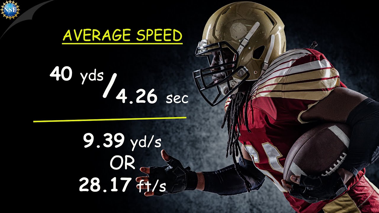 Kinematics [Science of NFL Football]
