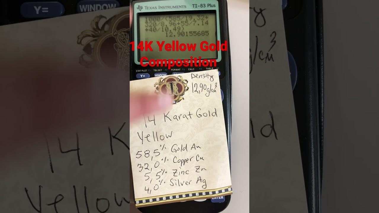 14K Yellow Gold Composition and Density #metallurgy #Goldalloys #goldpurity #14kgold