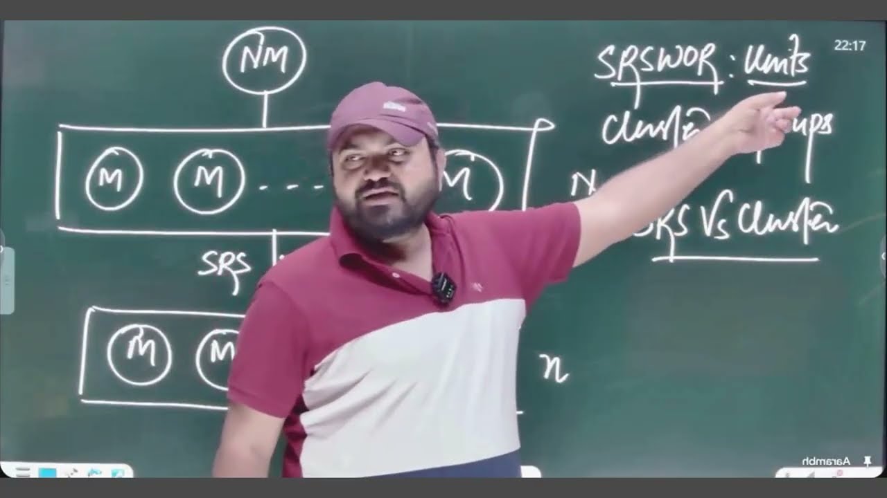 How to Make Variances Comparable | Cluster Sampling with SRSWOR | Explained | Dr. Danish Ali Sir
