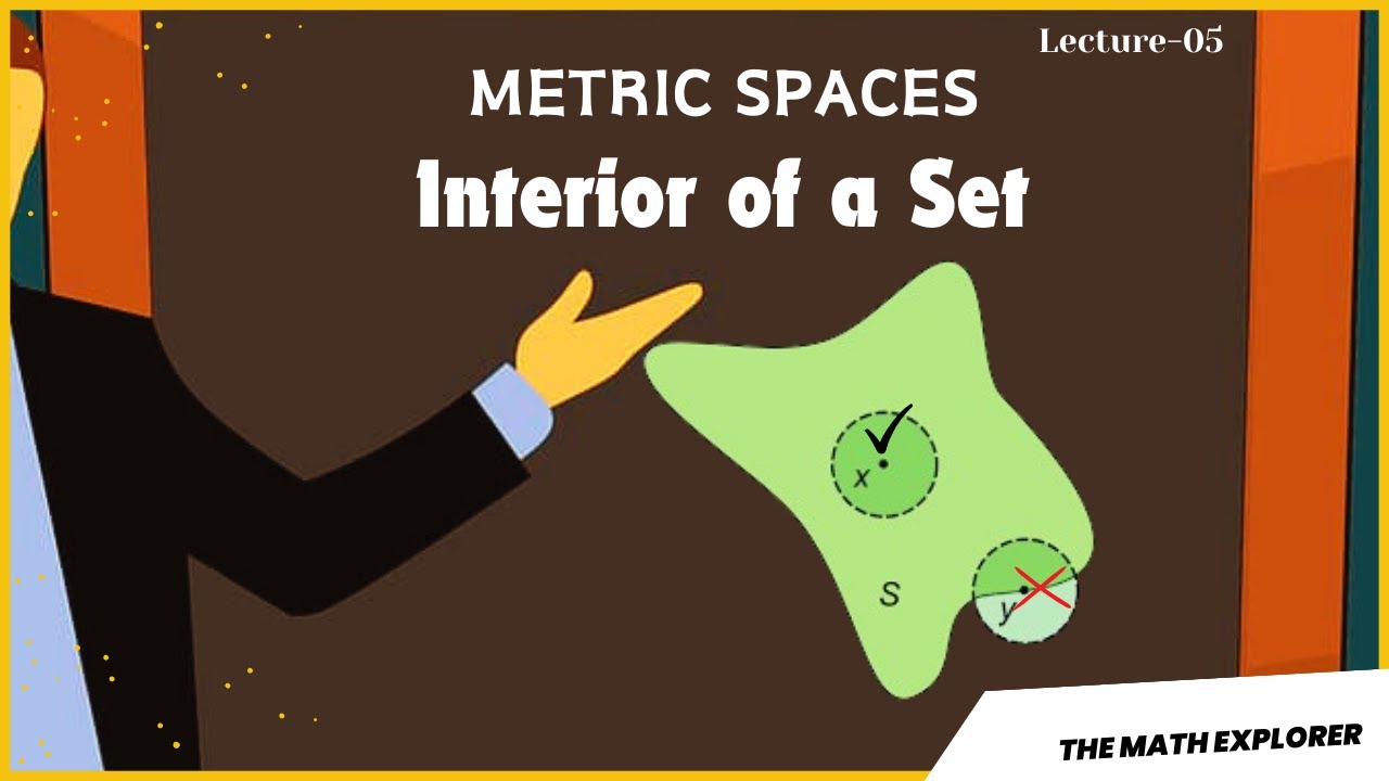 Interior of a Set in a Metric Space: Key Concepts & Problem-Solving