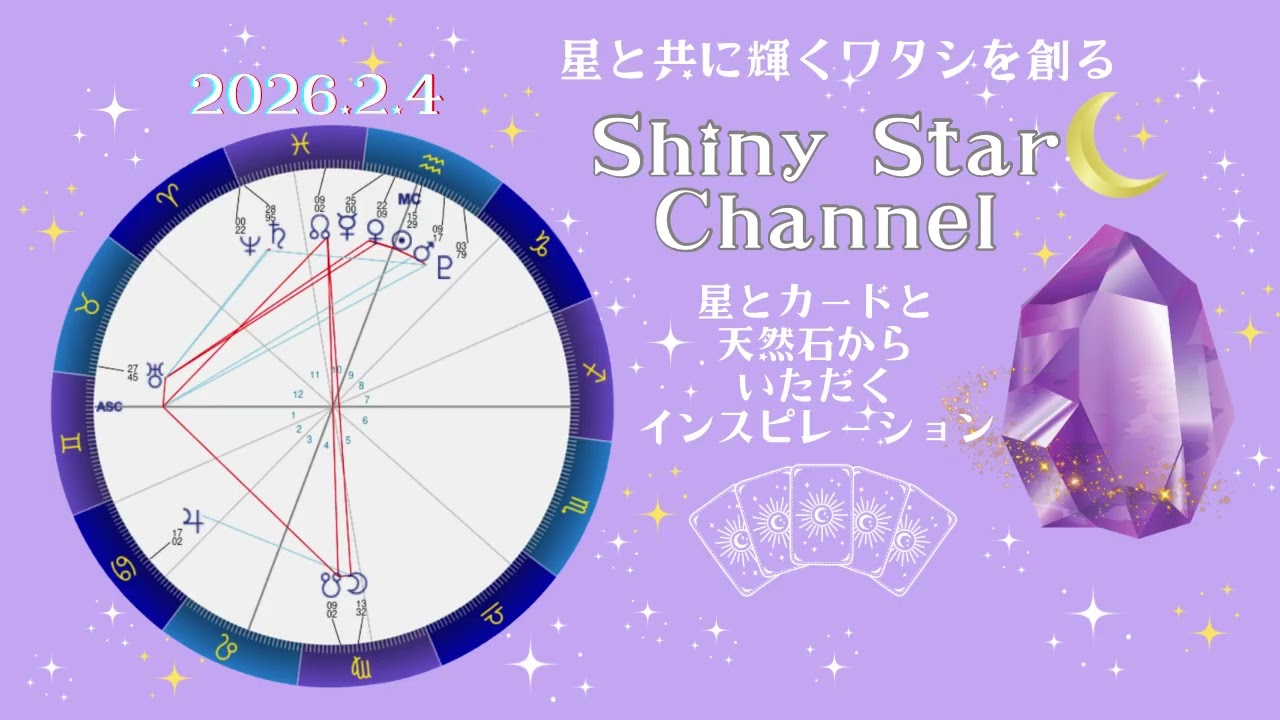 天王星順行へ❗️小さな幸せを感じながらのリスタートにしよう❣️整えることから愛が広がる✨✨自分の居場所を大切に♪