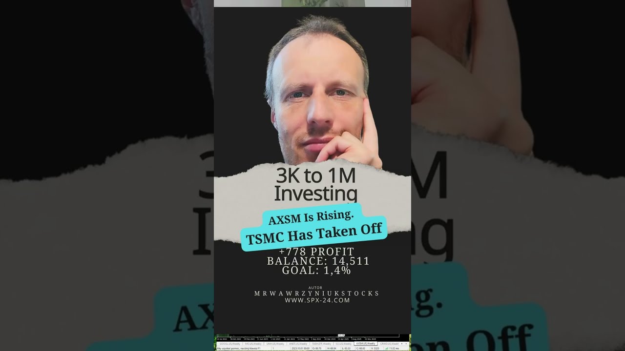 AXSM Is Rising. TSMC Has Taken Off.