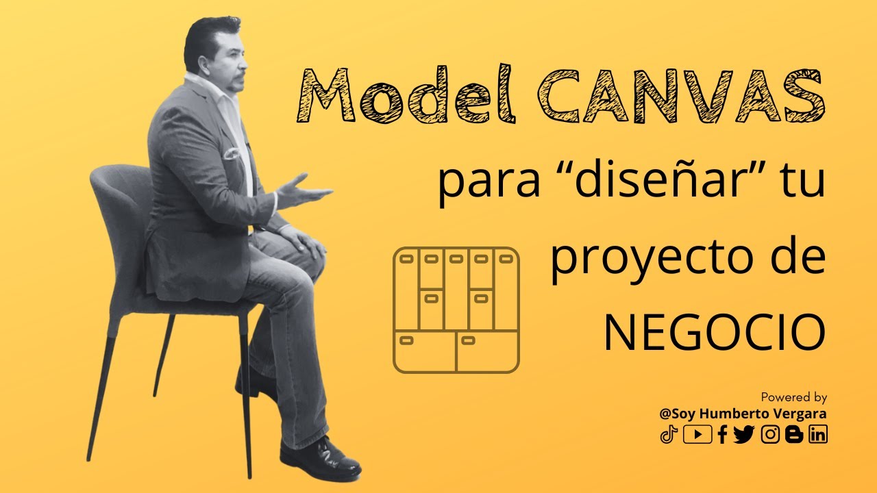 ¿Cómo usar Model Canvas  para diseñar tu negocio?