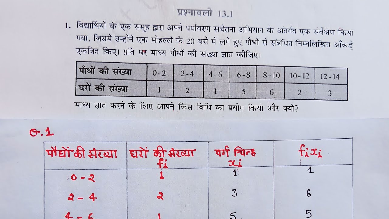 Ex 13.1 Q-1,2,3,4 Class 10 Math सांख्यिकी कक्षा 10 गणित अध्याय 13 प्रश्नावली 13.1 एमपी बोर्ड