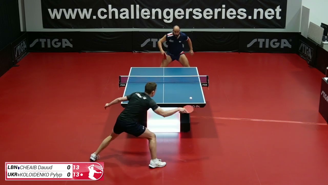 2024/11/11 Cheaib (2365 TTR) vs Koloidenko (2124 TTR)