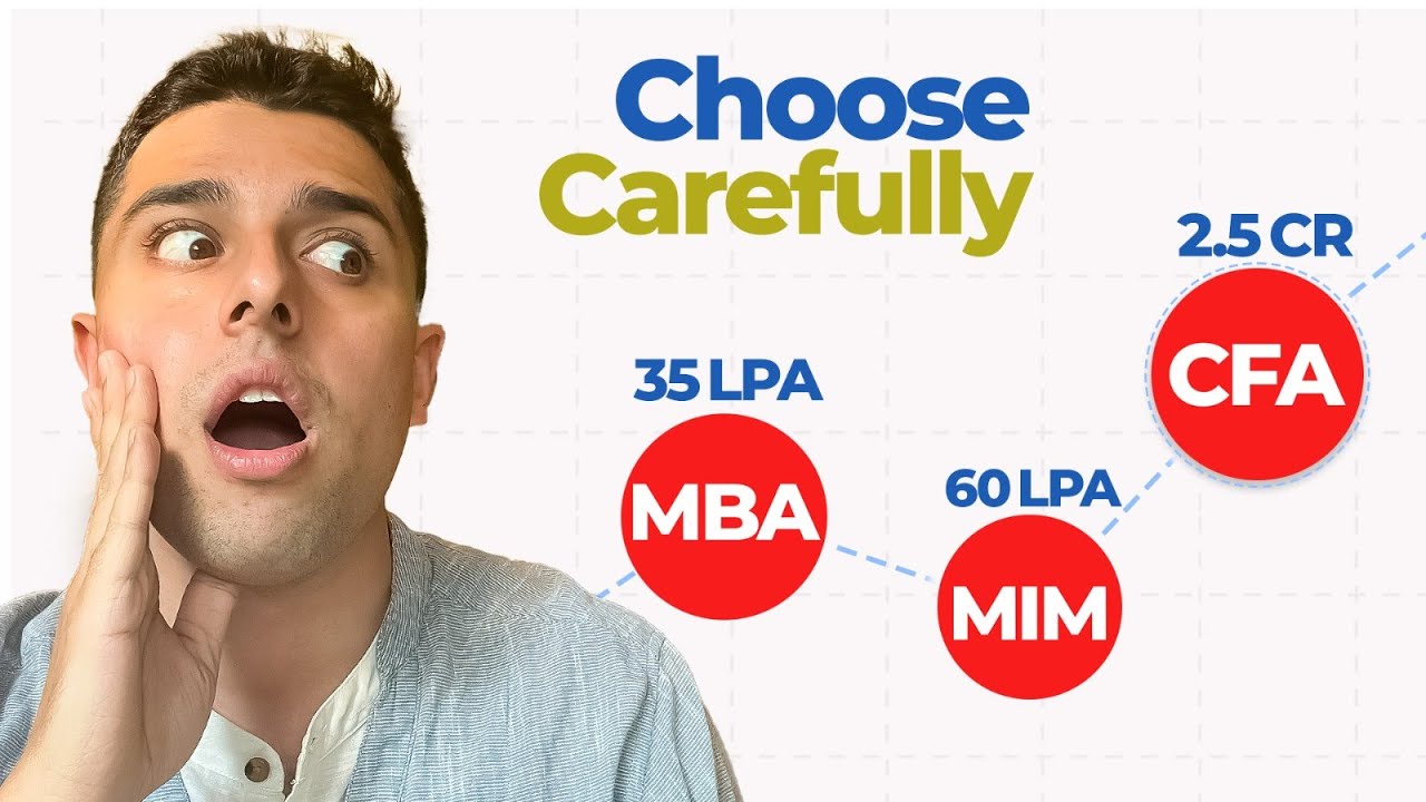 MBA, MiM or CFA? Which One Should you Choose??