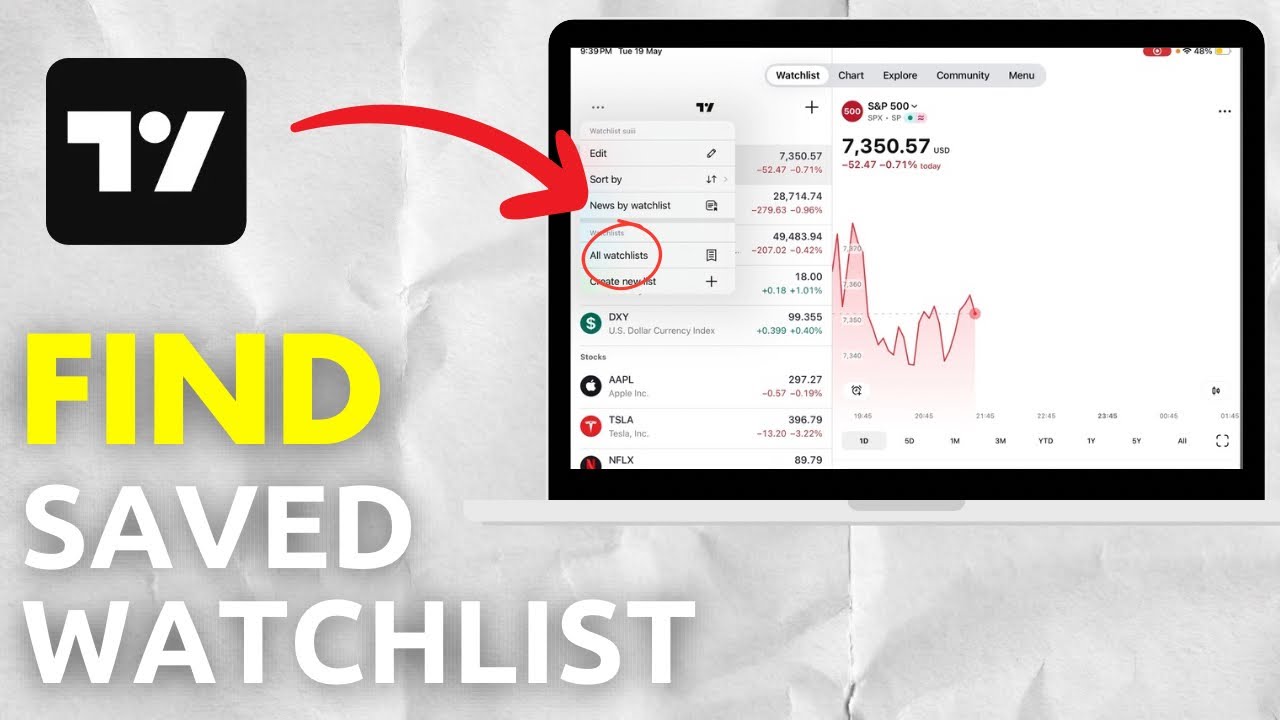 Как найти сохраненный список наблюдения в TradingView (2026)