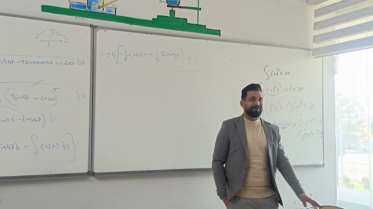 الرياضيات| الفصل الرابع | التكامل المحدد