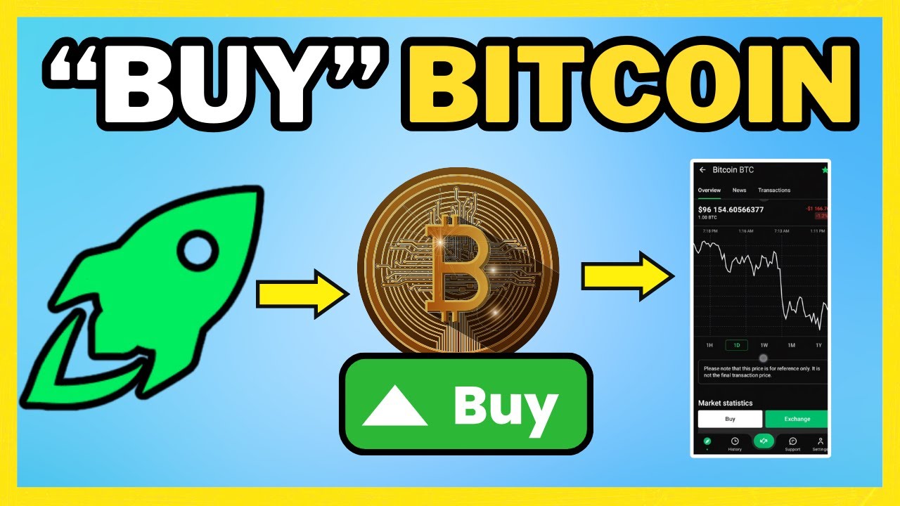 How to Buy  Bitcoin with  Changelly  App [EASIEST WAY]