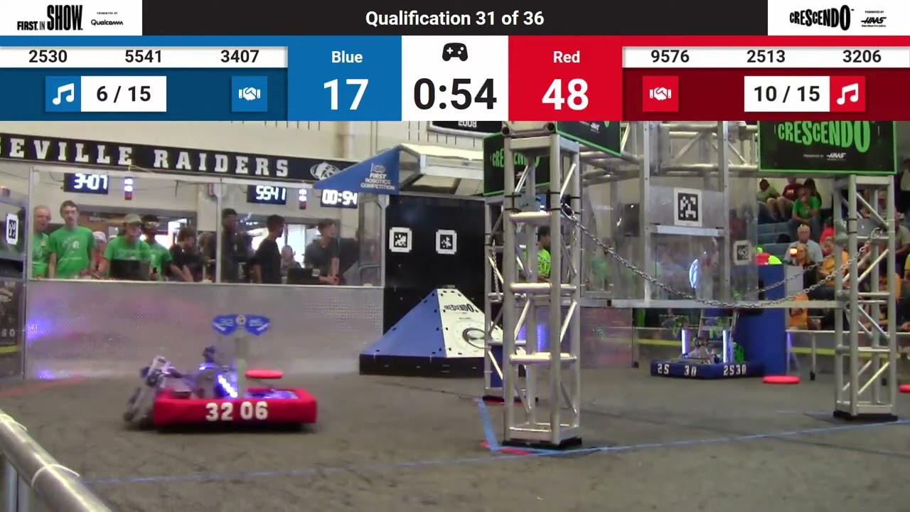 QM31 2024 Minnesota Robotics Invitational