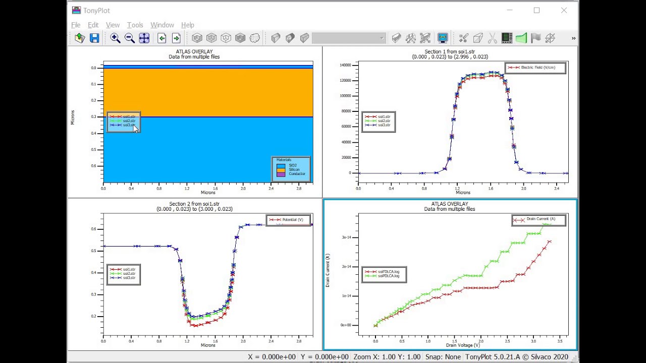 Silvaco TCAD ATLAS tutorial 16. Design of  SOI (silicon on insulator) structure on silvaco tool...