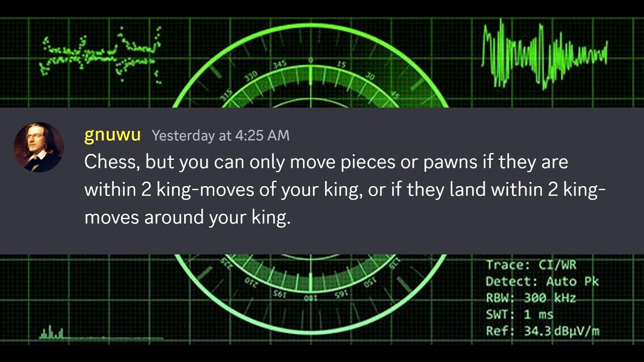 If The King Actually Commands His Pieces