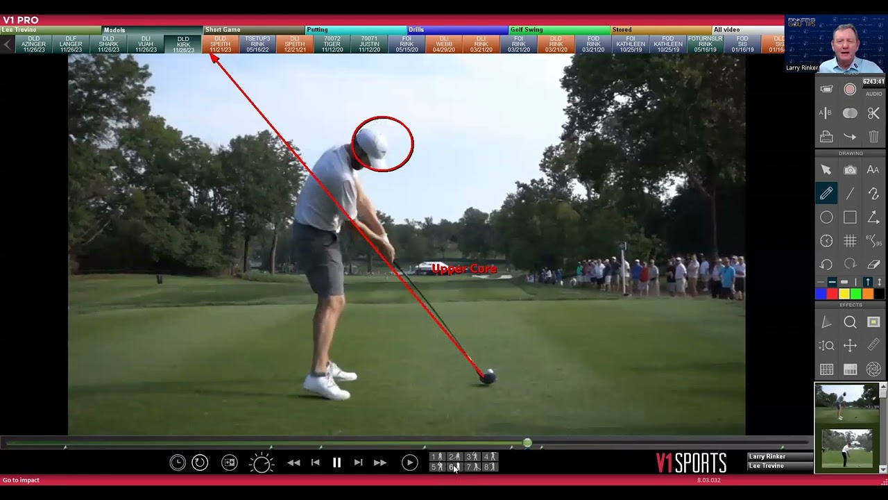We are all going to be Upper Core at some point in our golfing life. #Wrightbalance