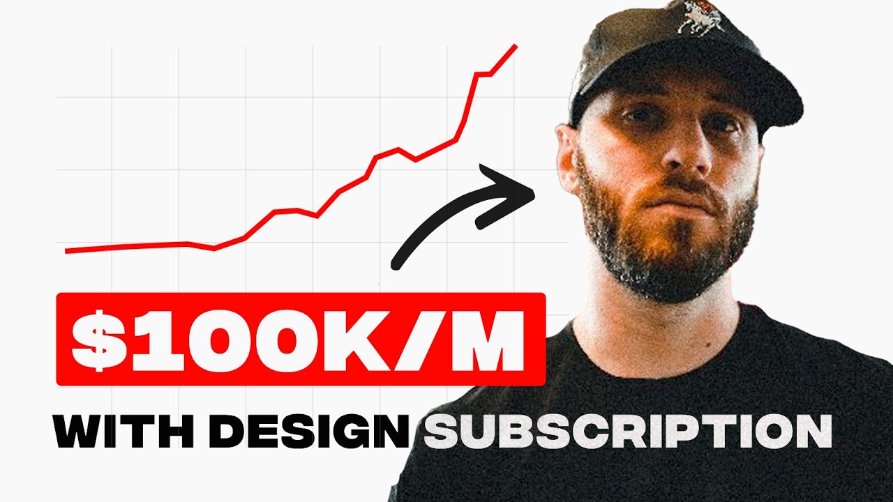Charging Subscription For Design Services: (w/ DesignJoy)
