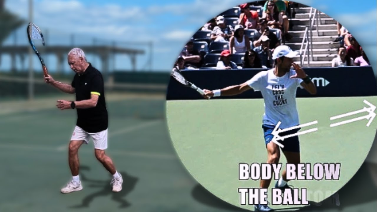 The PERFECT FOREHAND swing-path for you.