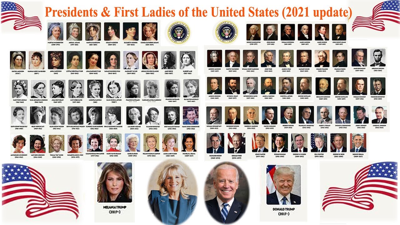 Presidents & First Ladies of the United States (2021 update)