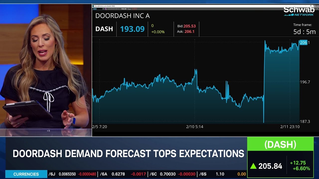 DASH Delivers Earnings Beat