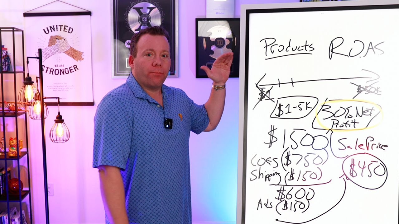 Выгоден ли дропшиппинг в 2024 году?