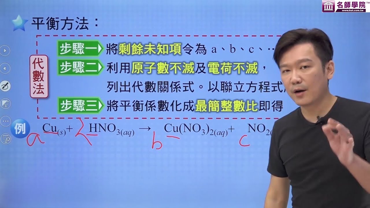 【名師學院】高一化學 代數法