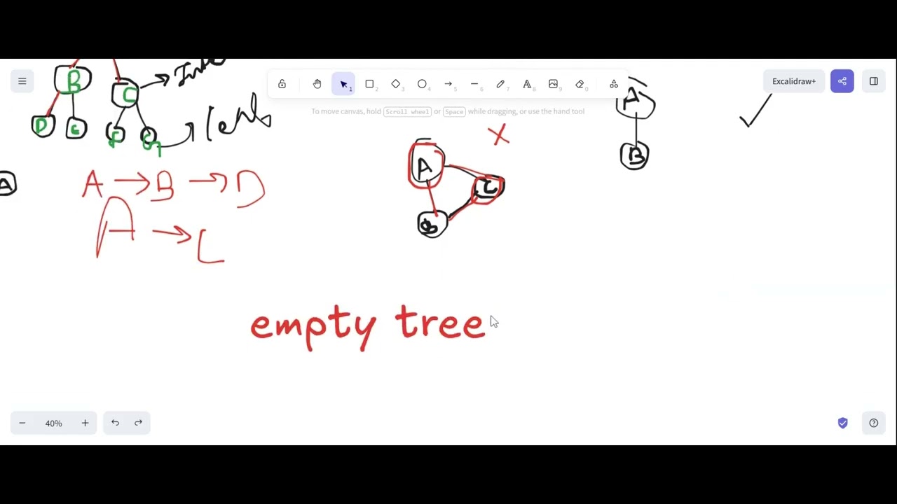 Binary Tree basics