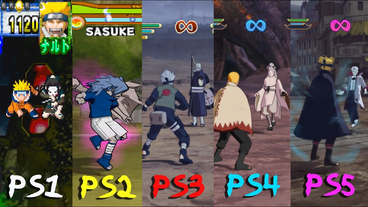 Evolution of Naruto Games in Playstation (2003-2024) 4K 60fps