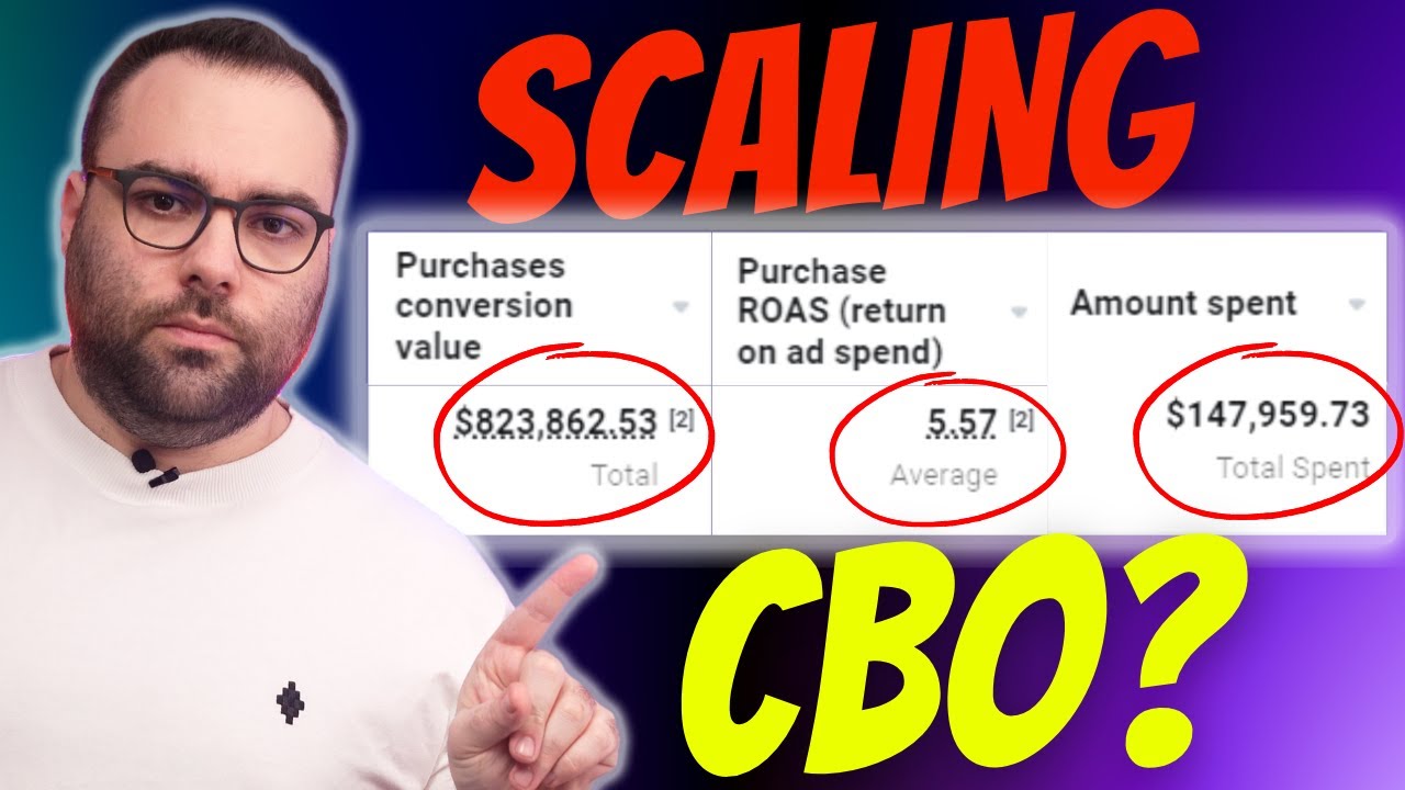 Can I Scale a Profitable CBO Campaign?