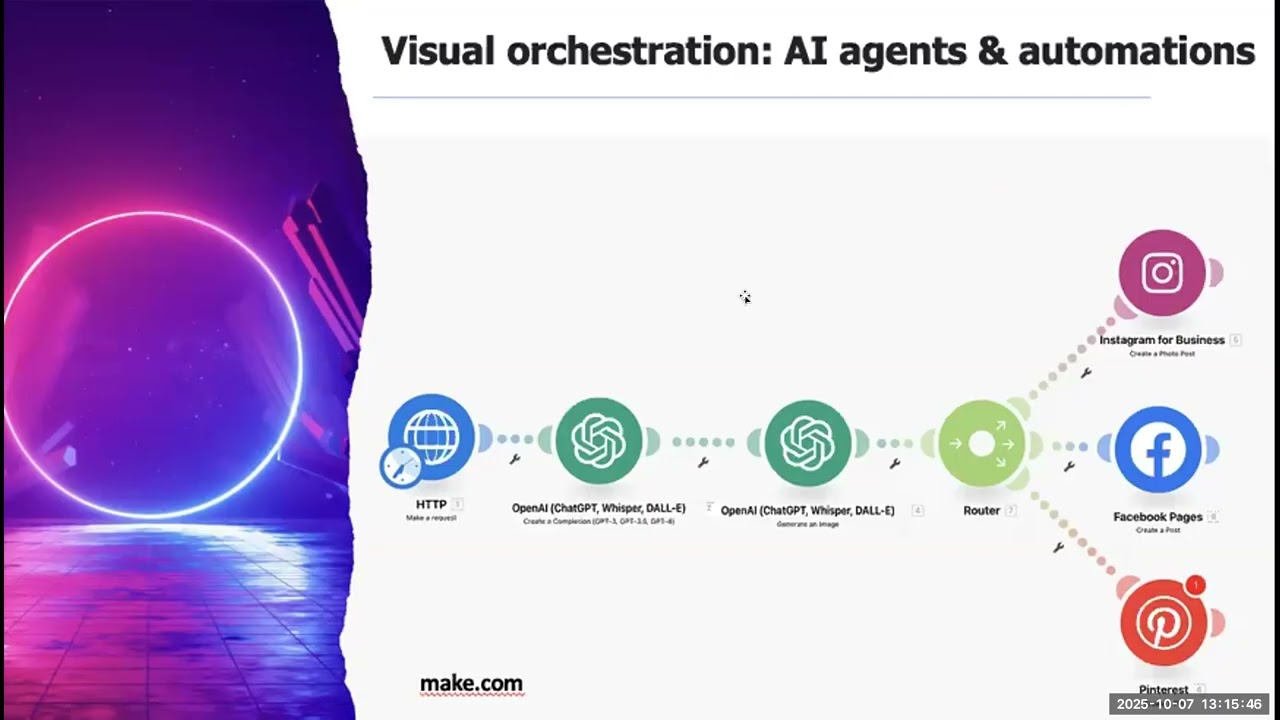 EDUCAUSE webinar: AI Agents in Education: Promise, Pitfalls, and Practical Implementation