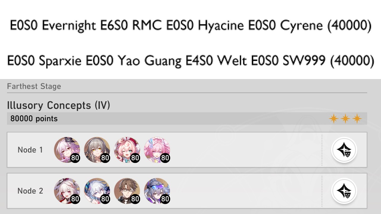 Honkai Star Rail Pure Fiction 4 (Illusory Concepts) - 80000 Score