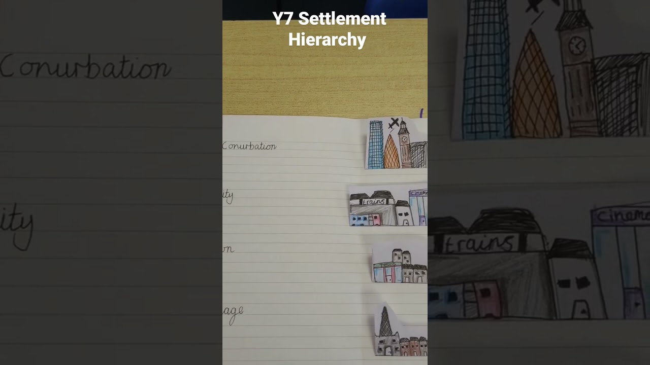 #geography #settlement #excellence