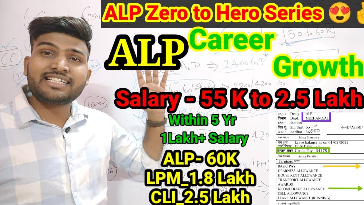 ALP Career Growth 📈 ||Promotion|| ||Salary|| in Details All Posts  Salary 55K to 2.5Lakh with Proof
