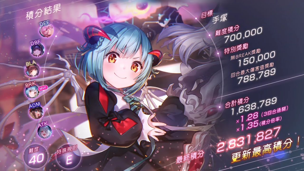 [HBR] Score Attack #90  期間2 DP-50% 魔王軍 4限定 最高1凸 全1-2凸 2.83M