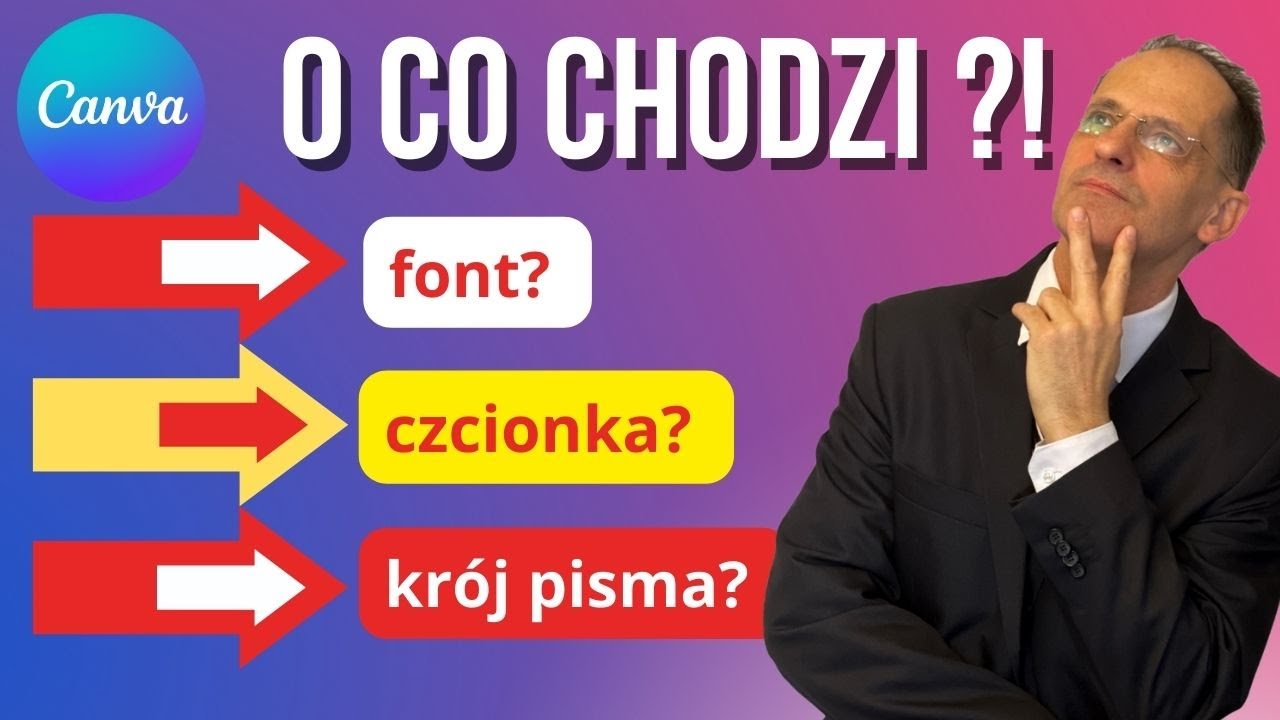 Font? Czcionka?  Kr&oacute;j pisma?  o co tak właściwie chodzi?