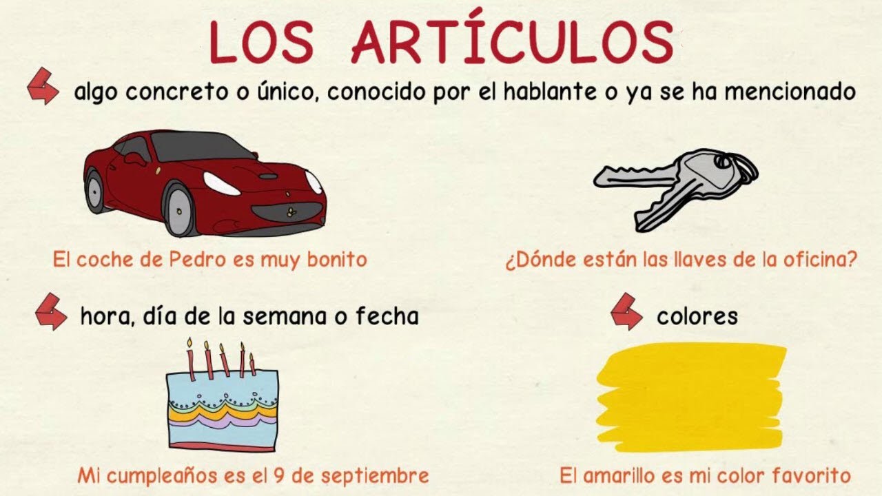 Aprender español: Artículos determinados e indeterminados (nivel básico)