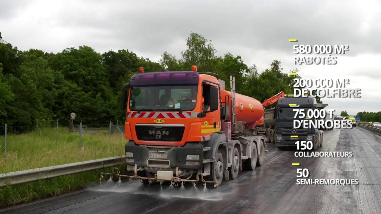 Deux filiales de Colas pour le chantier de l'A26