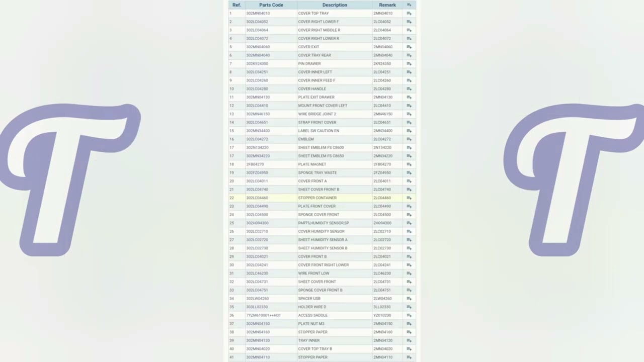 Kyocera ECOSYS FSC8600DN,FSC8650DN error codes and Parts Catalog