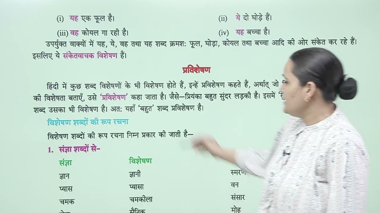 Ch 16  | विशेषण  |  Vyakaran Sangam | Class 06 | Growing Mind | For children