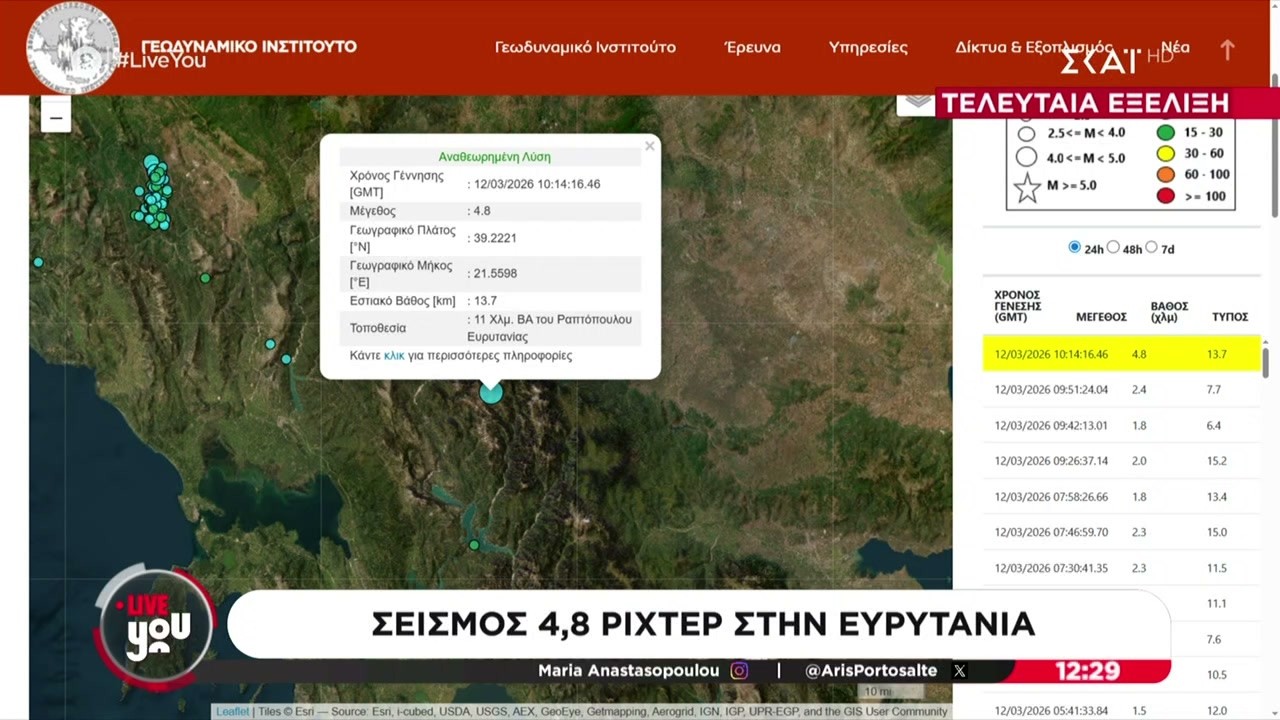 Σεισμική δόνηση μεγέθους 4,8 Ρίχτερ στην Ευρυτανία   | Live You | 12/03/2026