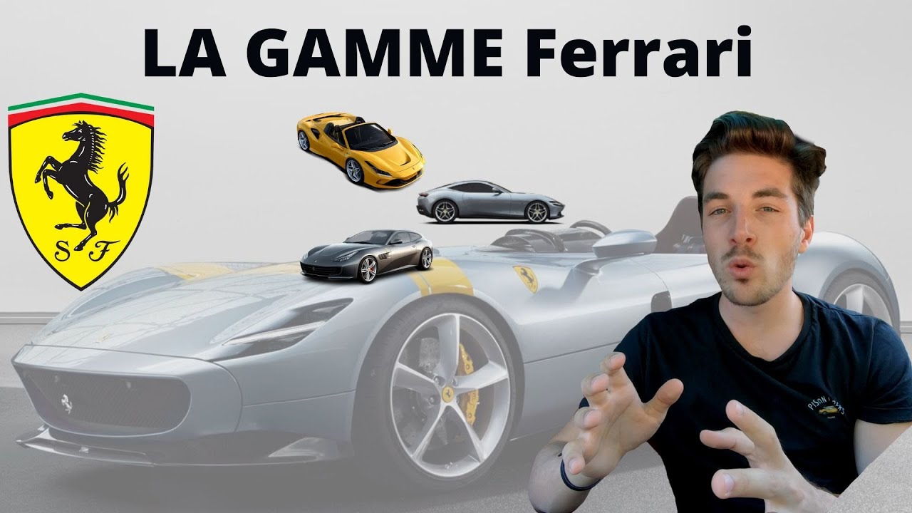 Tout SAVOIR sur la gamme FERRARI (2020)