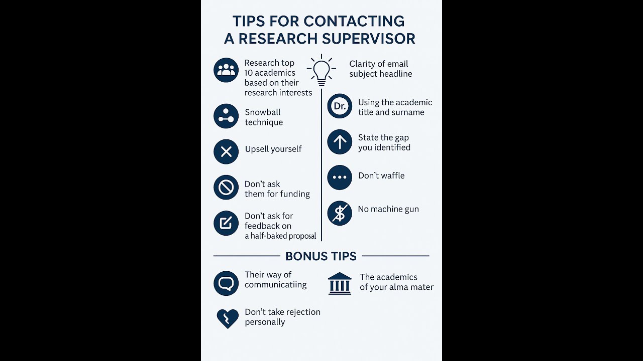 20 Tips on how to approach a potential research supervisor via email! (plus extra bonus tips)!