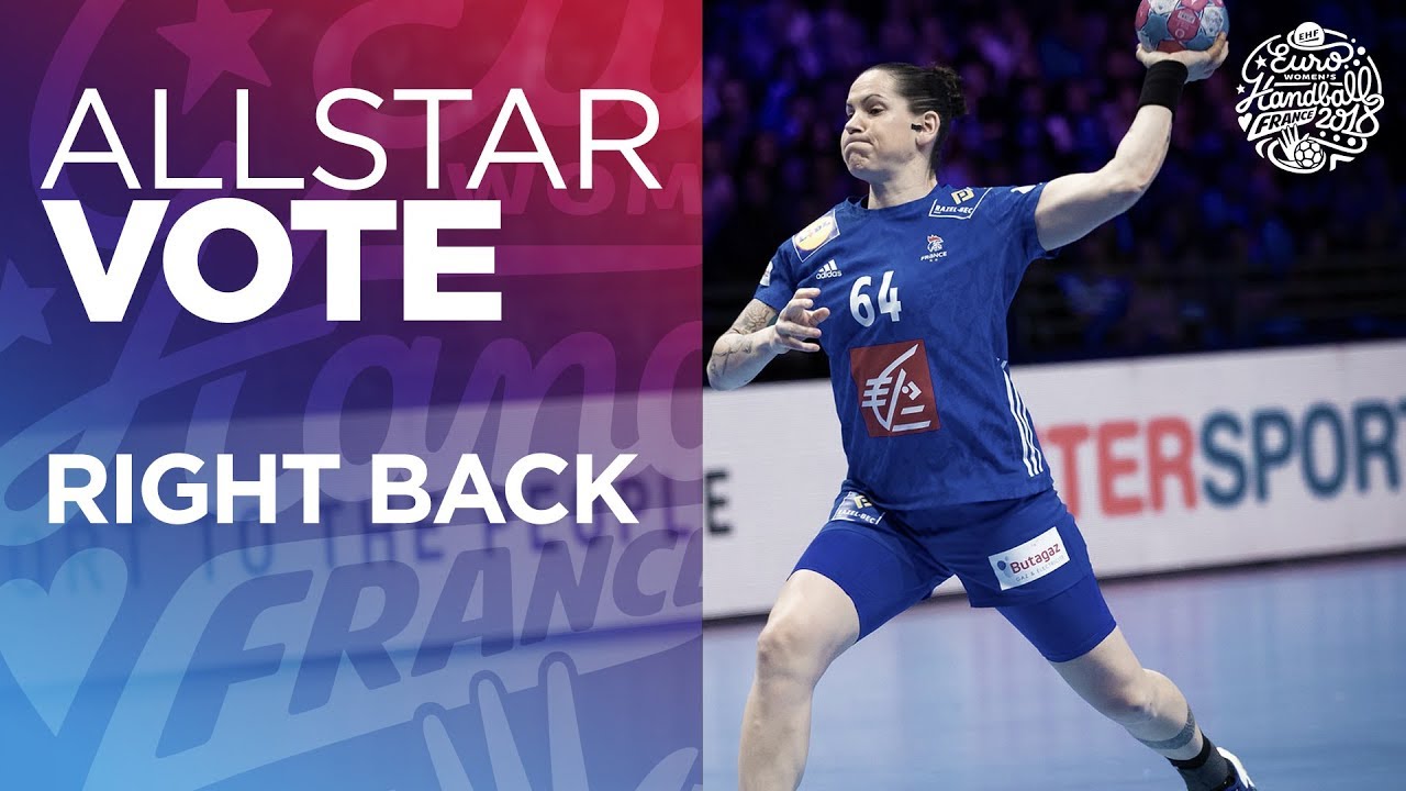 ALL STAR TEAM Selection | Right back | Women's EHF EURO 2018
