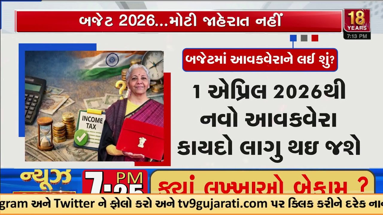 Budget 2026: No Income Tax Slab Relief – Market Crashes as STT on F&O Jumps to 0.05% | TV9Gujarati