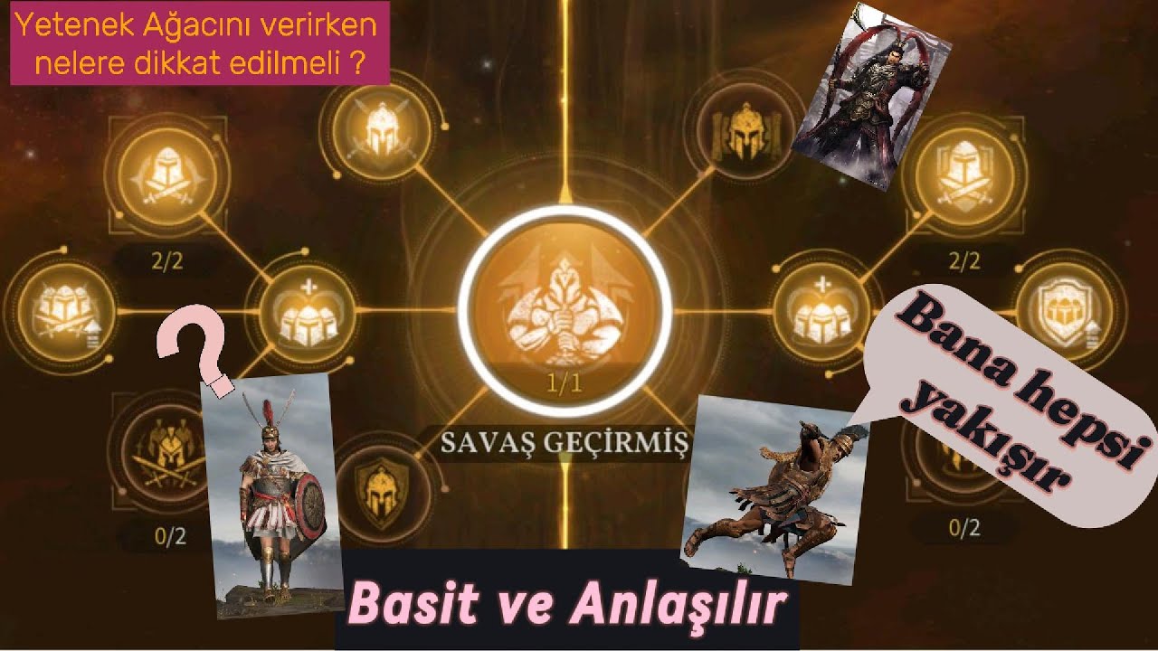 Kolay ve Etkili yetenek ağacı dizilimi. Sepette toplam 5 ürüne %10 indirim açıklamada.