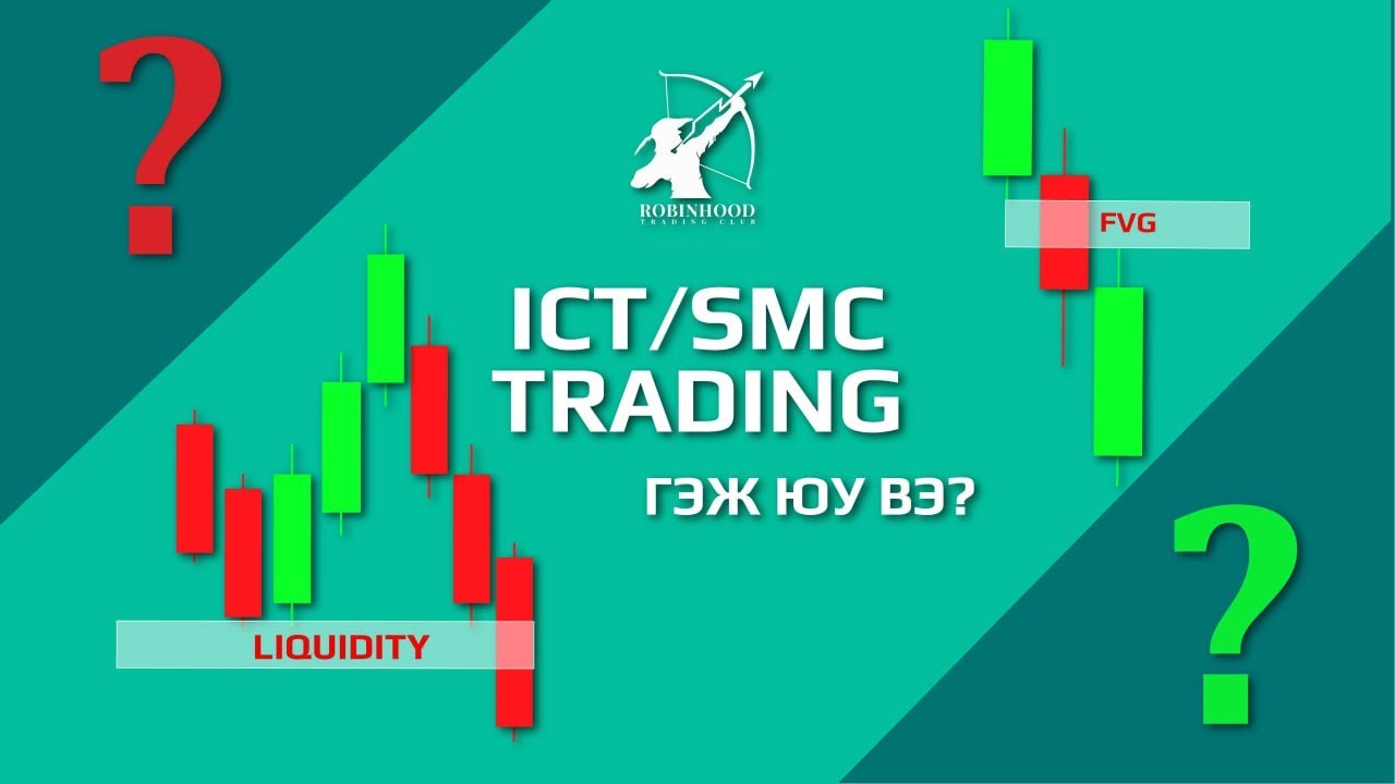 ICT SMC trade гэж юу вэ ? FVG LIQUIDITY ... / Хамгийн чухал 3 зүйл /