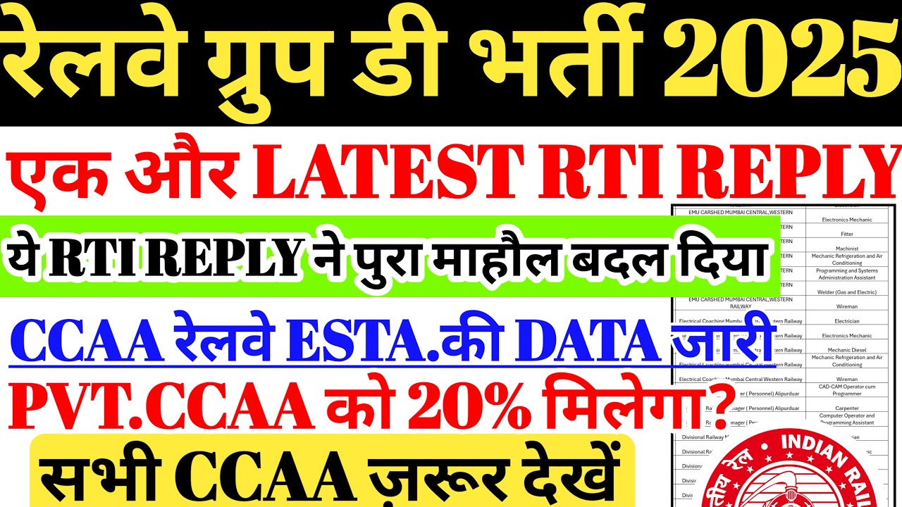 रेलवे ग्रुप डी भर्ती 2025 | CCAA GROUP D ESTA. DATA जारी हुआ 🔥PVT.CCAA को GROUP D 20% की पूरी सच्चाई