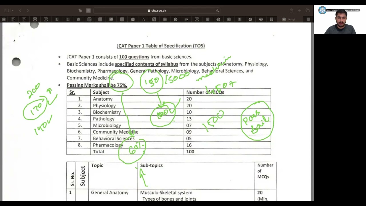 Ace JCAT with This Plan! 📚 | MSS Exclusive Prep Guide