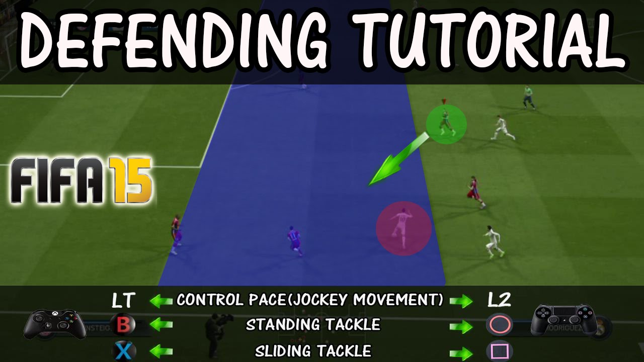 FIFA 15 DEFENDING TUTORIAL + How to defend against PACE ABUSERS / In-Game Examples FUT & H2H