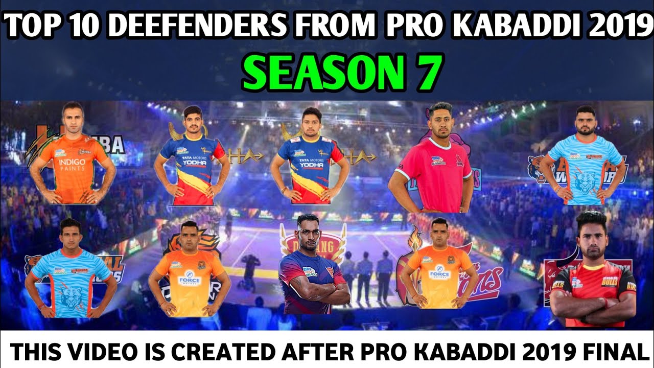 Top 10 Defender From Pro kabaddi 2019 Season-7 | Most Tackle points in 2019 Season-7